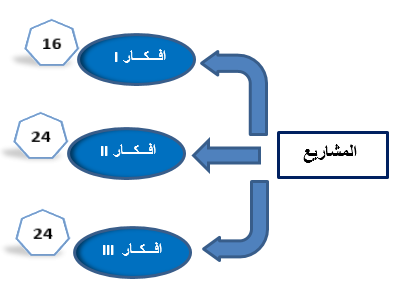 CSOs1-(1).png