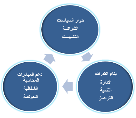 Afkar3.png