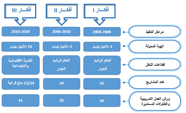 Afkar4.png Afkar4.png